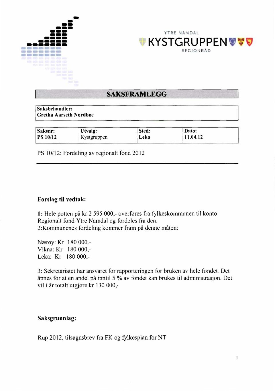 - overfores fra fylkeskommunen til konto Regionalt fond Ytre Namdal o2 fordeles fra den. 2:Kommunenes fordeling kommer fram på denne måten: Næroy: Kr 180 000.- Vikna: Kr 180 000.