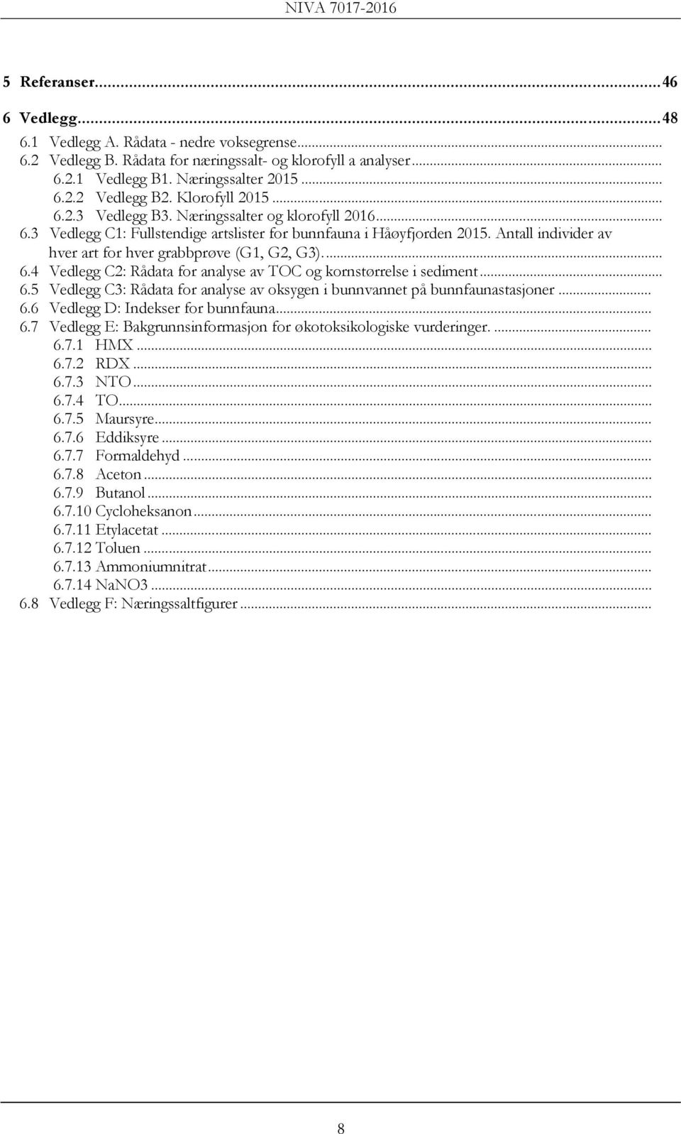 Antall individer av hver art for hver grabbprøve (G1, G2, G3).... 6.4 Vedlegg C2: Rådata for analyse av TOC og kornstørrelse i sediment... 6.5 Vedlegg C3: Rådata for analyse av oksygen i bunnvannet på bunnfaunastasjoner.