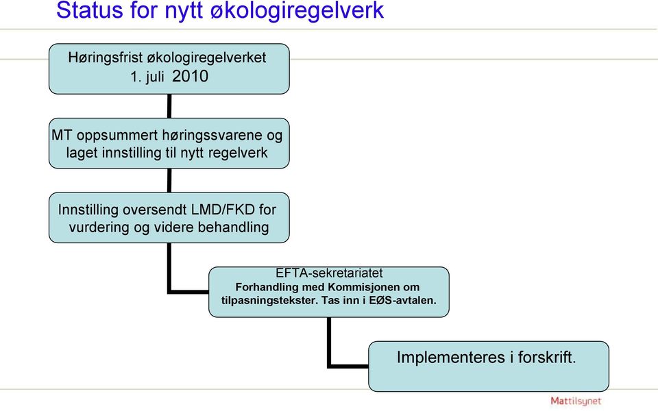 Innstilling oversendt LMD/FKD for vurdering og videre behandling