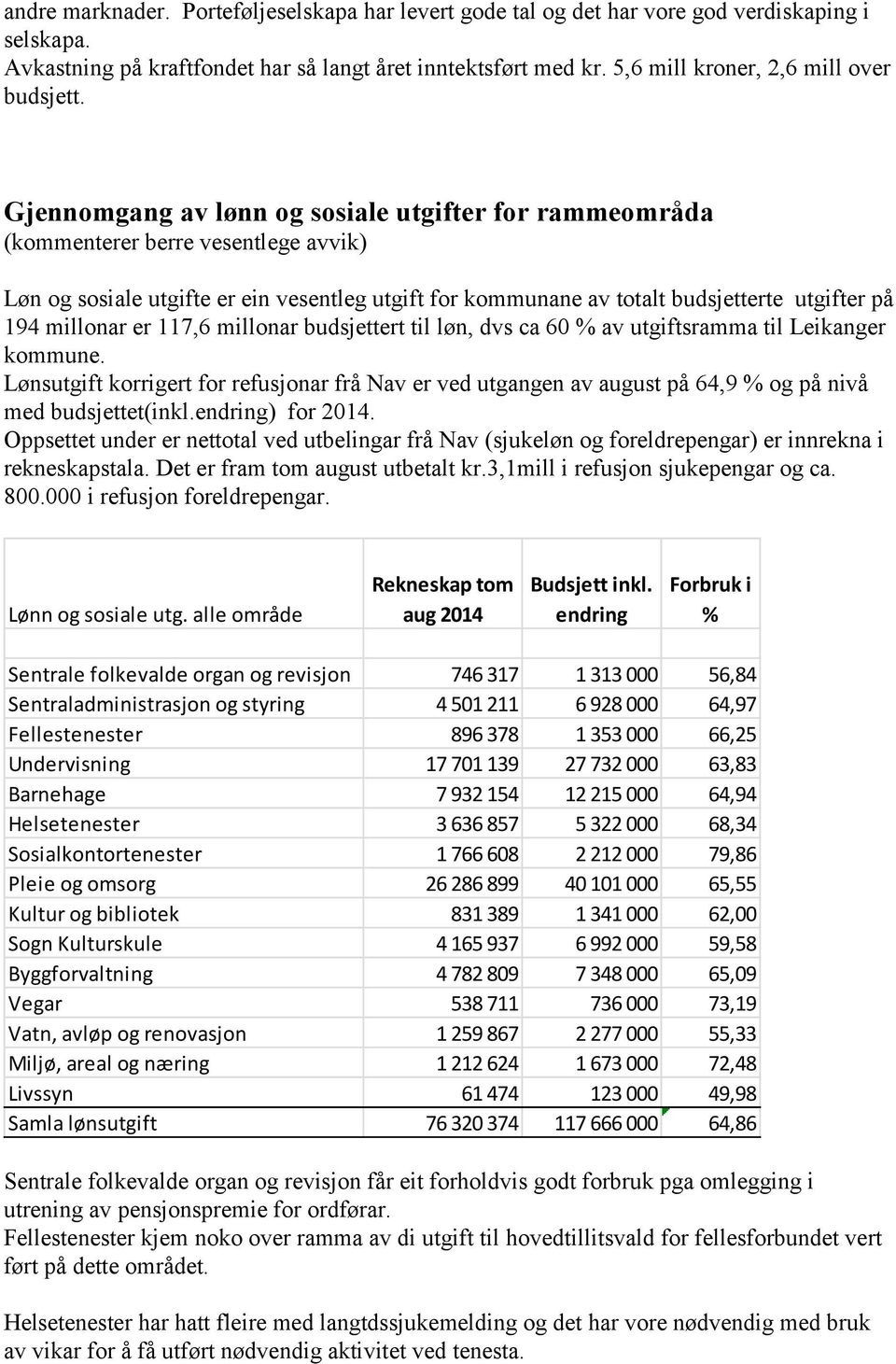 Gjennomgang av lønn og sosiale utgifter for rammeområda (kommenterer berre vesentlege avvik) Løn og sosiale utgifte er ein vesentleg utgift for kommunane av totalt budsjetterte utgifter på 194