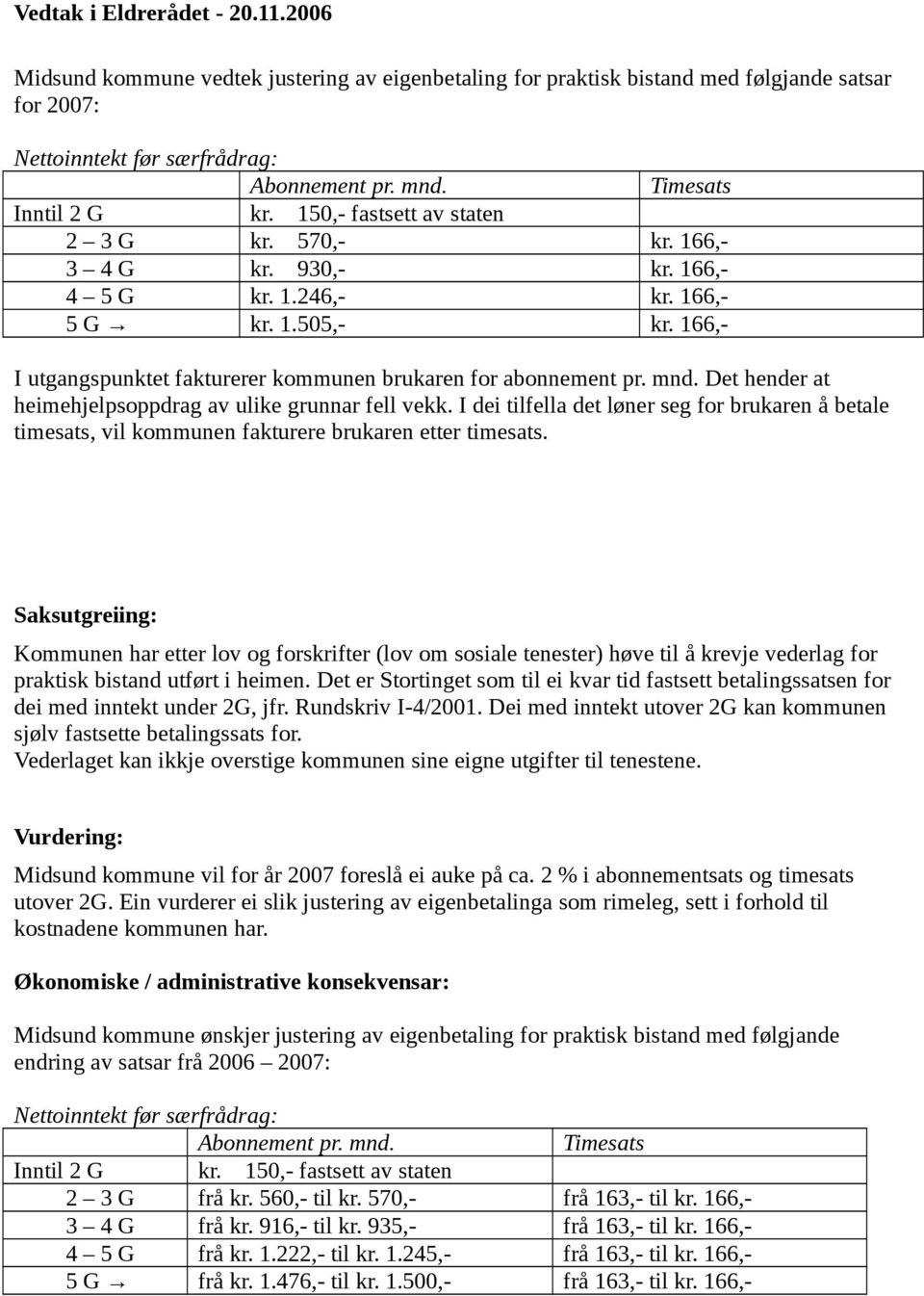 166,- I utgangspunktet fakturerer kommunen brukaren for abonnement pr. mnd. Det hender at heimehjelpsoppdrag av ulike grunnar fell vekk.