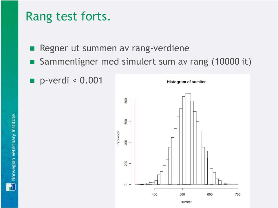 rang-verdiene Sammenligner