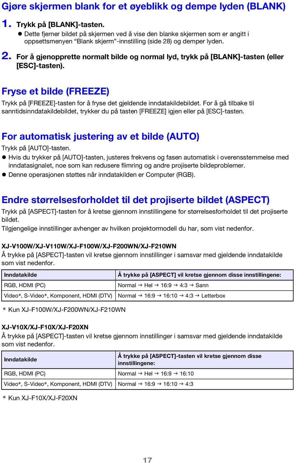 ) og demper lyden. 2. For å gjenopprette normalt bilde og normal lyd, trykk på [BLANK]-tasten (eller [ESC]-tasten).