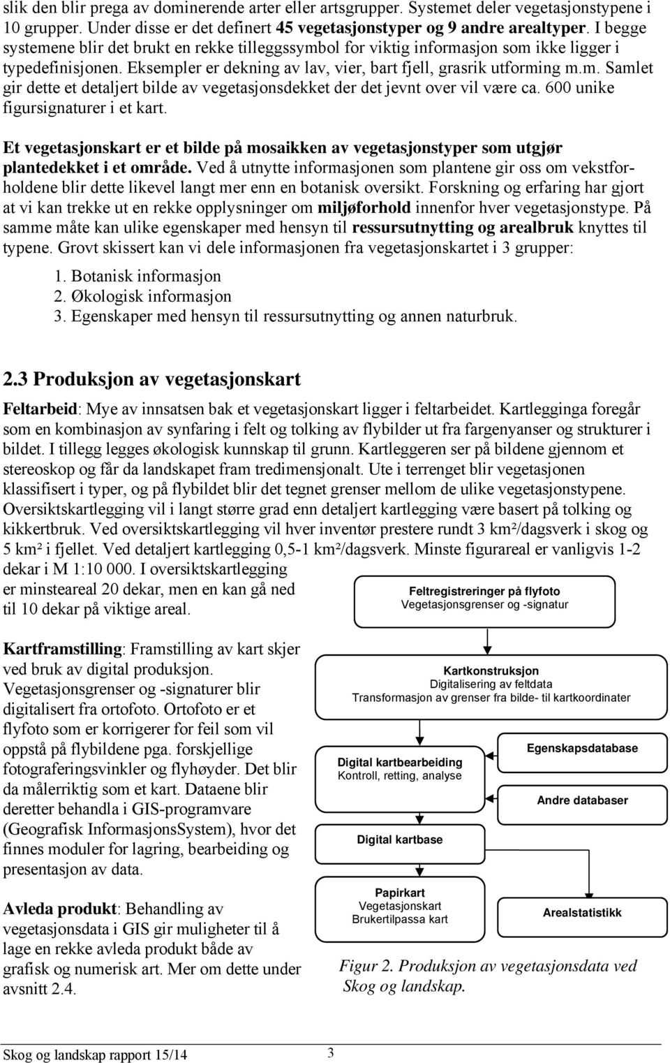 600 unike figursignaturer i et kart. Et vegetasjonskart er et bilde på mosaikken av vegetasjonstyper som utgjør plantedekket i et område.