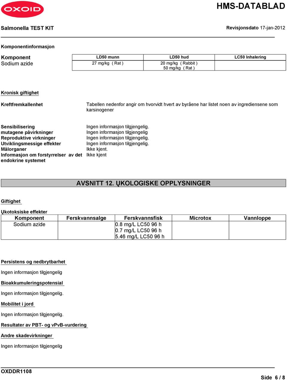 endokrine systemet Ingen informasjon tilgjengelig Ikke kjent. Ikke kjent AVSNITT 12.