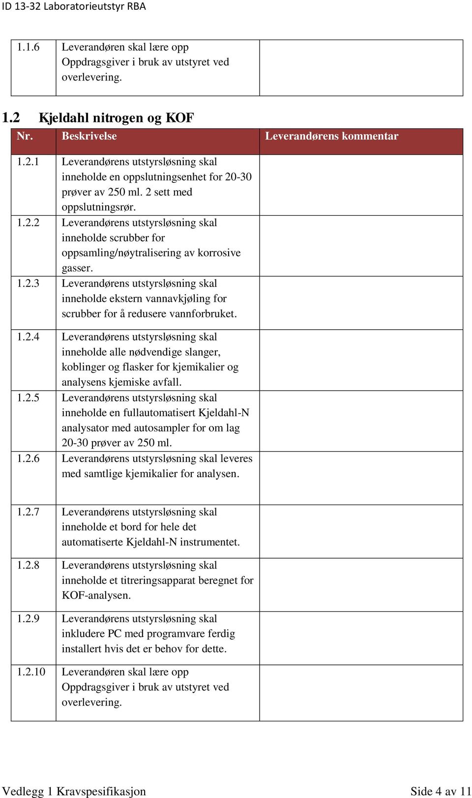 1.2.4 Leverandørens utstyrsløsning skal inneholde alle nødvendige slanger, koblinger og flasker for kjemikalier og analysens kjemiske avfall. 1.2.5 Leverandørens utstyrsløsning skal inneholde en fullautomatisert Kjeldahl-N analysator med autosampler for om lag 20-30 prøver av 250 ml.