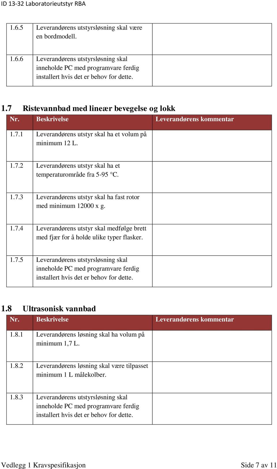 1.7.5 Leverandørens utstyrsløsning skal 1.8 Ultrasonisk vannbad 1.8.1 Leverandørens løsning skal ha volum på minimum 1,7 L. 1.8.2 Leverandørens løsning skal være tilpasset minimum 1 L målekolber.