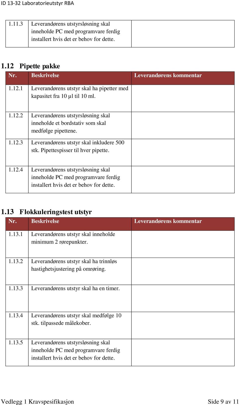 Flokkuleringstest utstyr 1.13.1 Leverandørens utstyr skal inneholde minimum 2 rørepunkter. 1.13.2 Leverandørens utstyr skal ha trinnløs hastighetsjustering på omrøring. 1.13.3 Leverandørens utstyr skal ha en timer.