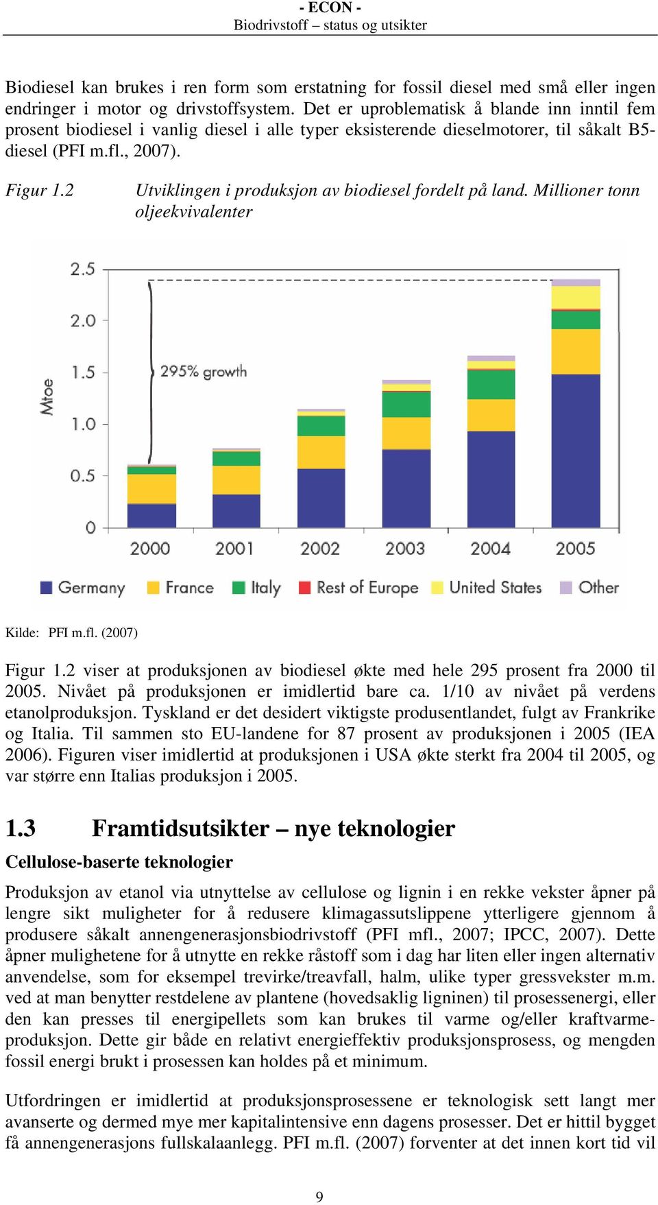 2 Utviklingen i produksjon av biodiesel fordelt på land. Millioner tonn oljeekvivalenter Kilde: PFI m.fl. (2007) Figur 1.