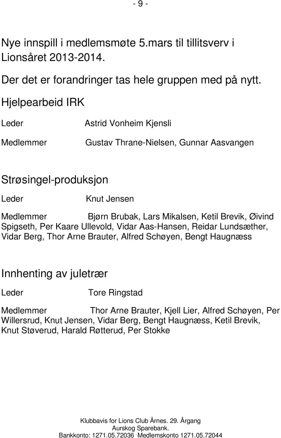 Mikalsen, Ketil Brevik, Øivind Spigseth, Per Kaare Ullevold, Vidar Aas-Hansen, Reidar Lundsæther, Vidar Berg, Thor Arne Brauter, Alfred Schøyen, Bengt Haugnæss