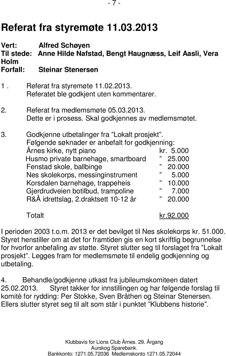 Følgende søknader er anbefalt for godkjenning: Årnes kirke, nytt piano kr. 5.000 Husmo private barnehage, smartboard 25.000 Fenstad skole, ballbinge 20.000 Nes skolekorps, messinginstrument 5.