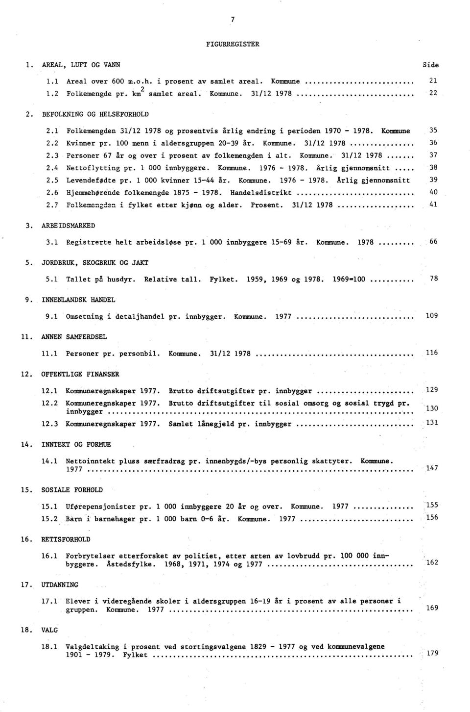 3 Personer 67 år og over i prosent av folkemengden i alt. Kommune. 31/12 1978 37 2.4 Nettoflytting pr. 1 000 innbyggere. Kommune. 1976-1978. Årlig gjennomsnitt 38 2.5 Levendefødte pr.