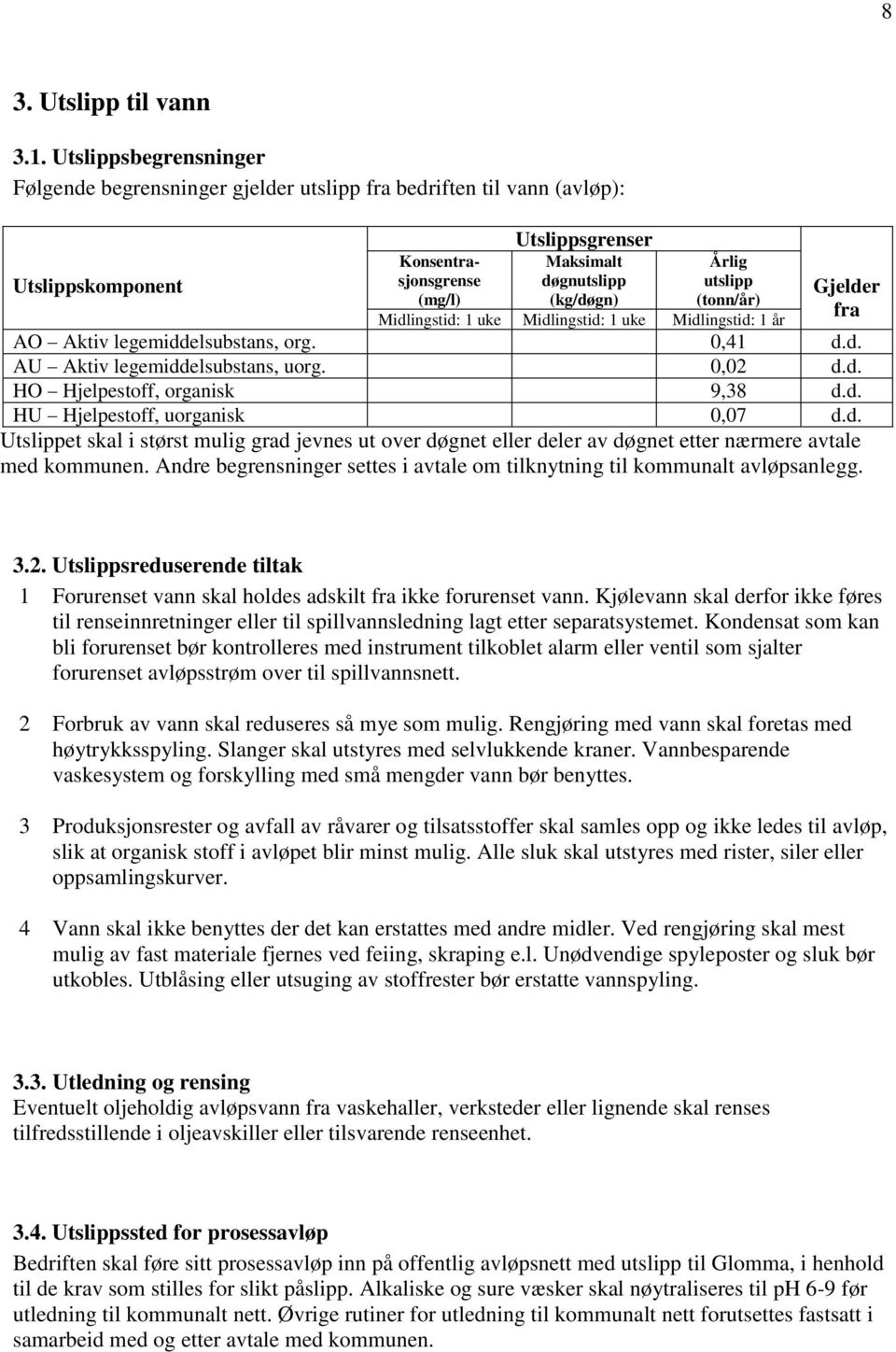 utslipp (tonn/år) Gjelder fra Midlingstid: 1 uke Midlingstid: 1 uke Midlingstid: 1 år AO Aktiv legemiddelsubstans, org. 0,41 d.d. AU Aktiv legemiddelsubstans, uorg. 0,02 d.d. HO Hjelpestoff, organisk 9,38 d.