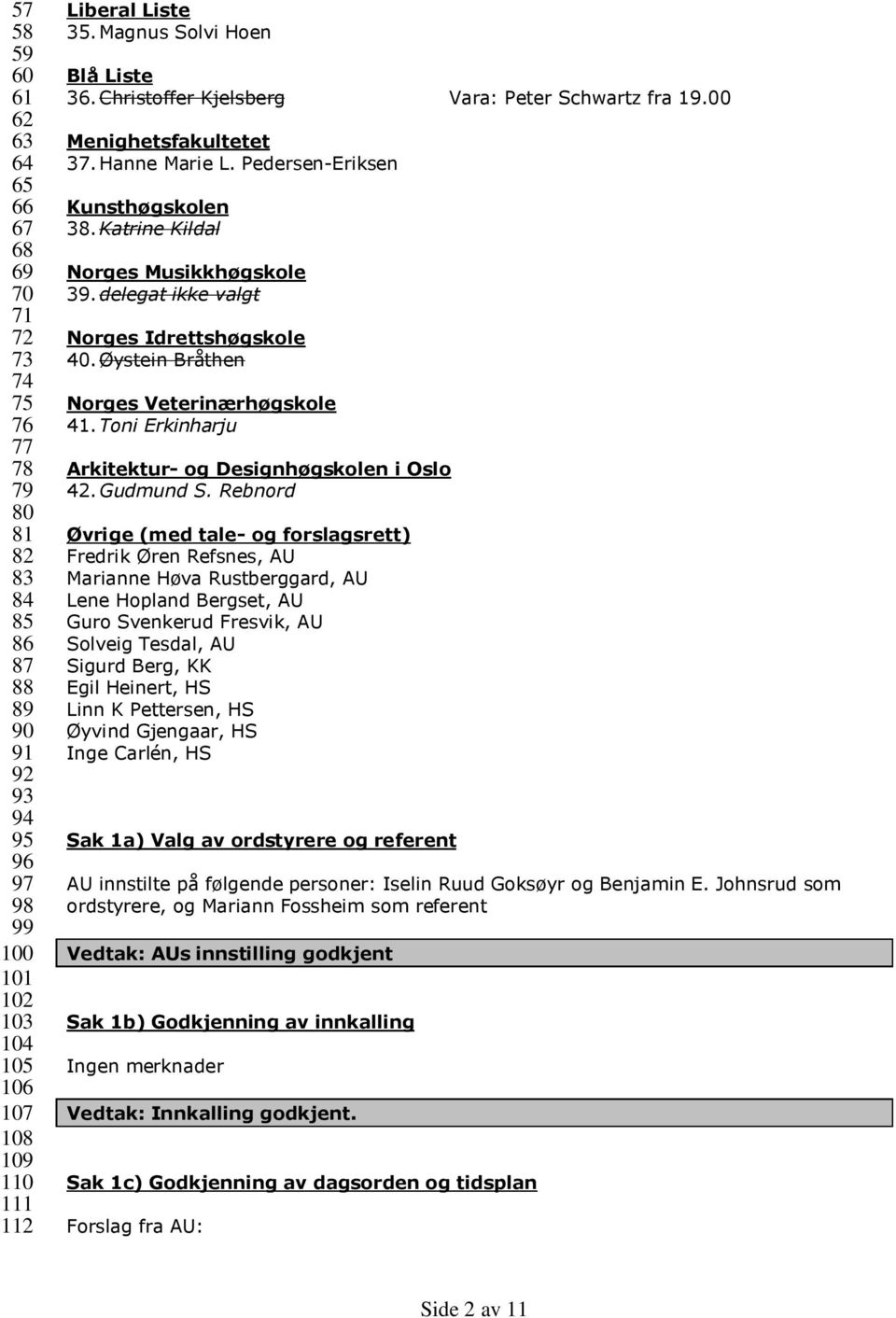 delegat ikke valgt Norges Idrettshøgskole 40. Øystein Bråthen Norges Veterinærhøgskole 41. Toni Erkinharju Arkitektur- og Designhøgskolen i Oslo 42. Gudmund S.