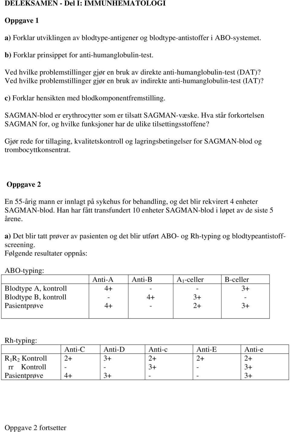 c) Forklar hensikten med blodkomponentfremstilling. SAGMANblod er erythrocytter som er tilsatt SAGMANvæske. Hva står forkortelsen SAGMAN for, og hvilke funksjoner har de ulike tilsettingsstoffene?