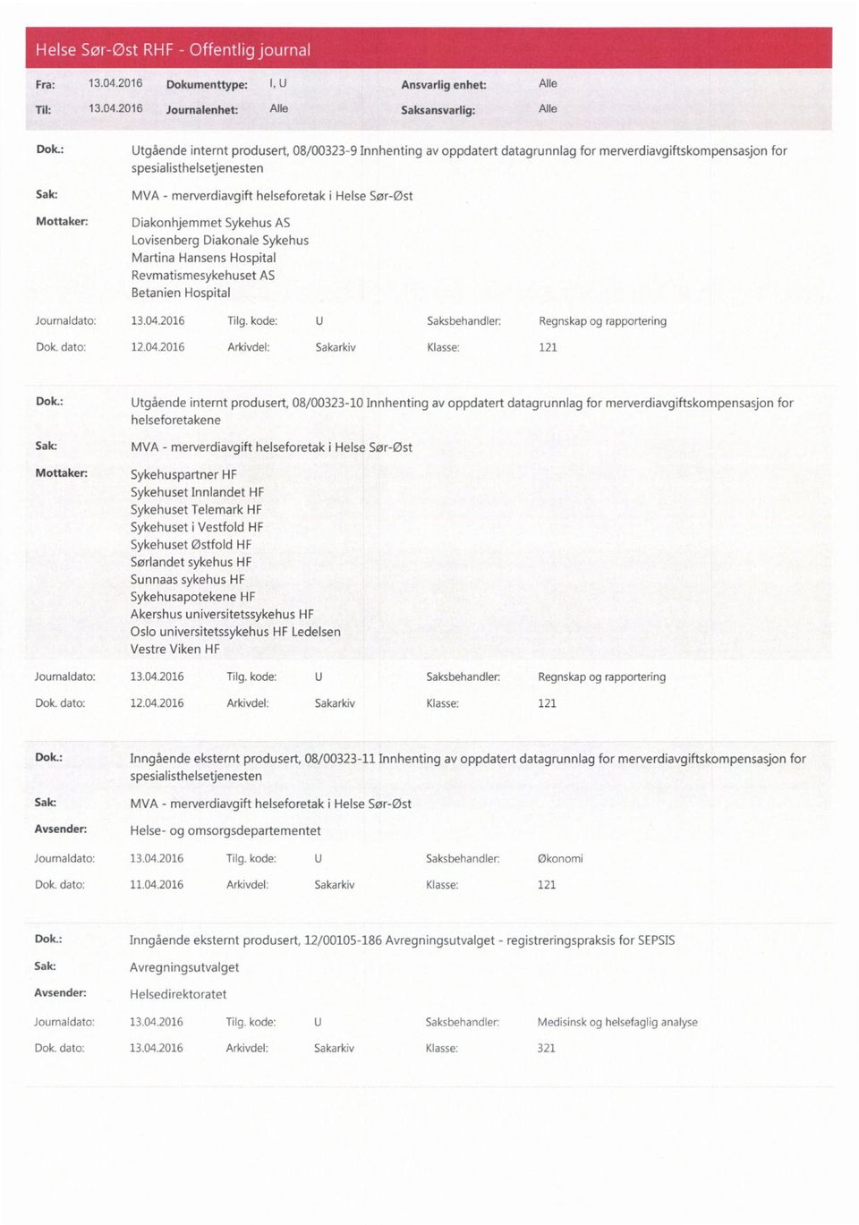 Diakonhjemmet Sykehus AS Lovisenberg Diakonale Sykehus Martina Hansens Hospital Revmatismesykehuset AS Betanien Hospital Journaldato: 13.04.2016 Tilg.