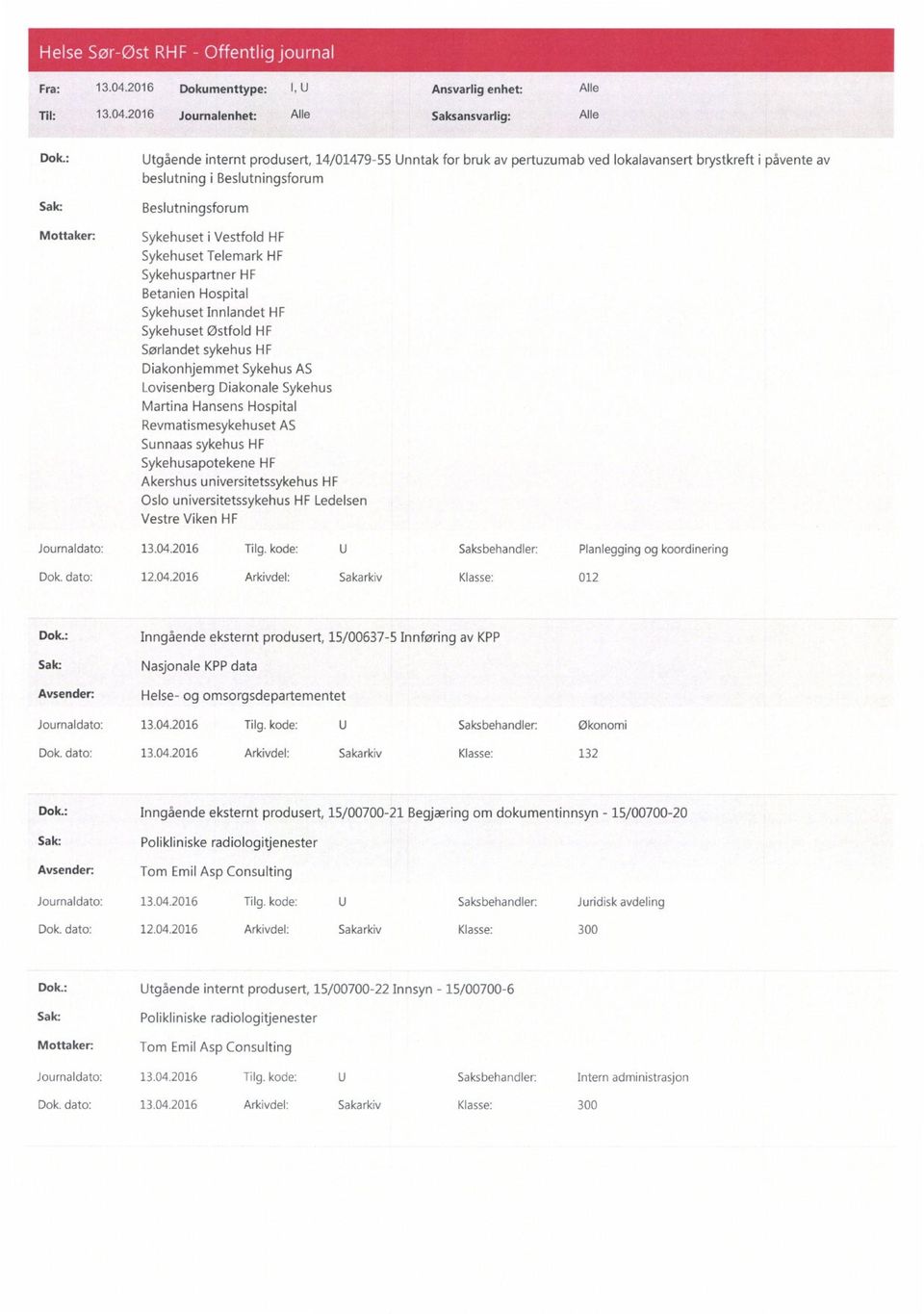 Telemark HF Sykehuspartner HF Betanien Hospital Sykehuset Innlandet HF Sykehuset Østfold HF Sørlandet sykehus HF Diakonhjemmet Sykehus AS Lovisenberg Diakonale Sykehus Martina Hansens Hospital