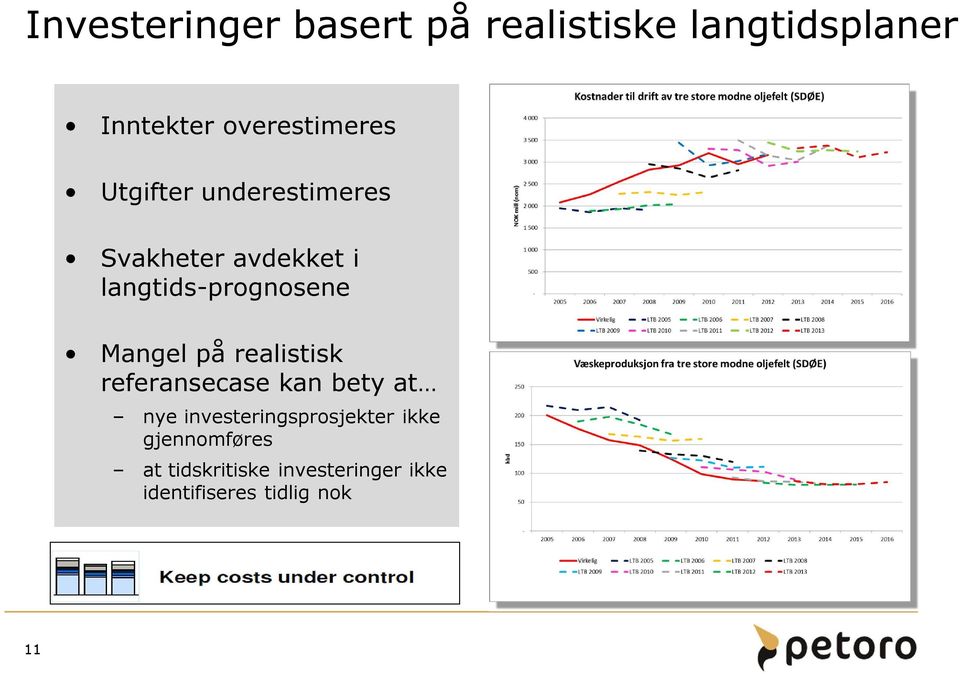 langtids-prognosene Mangel på realistisk referansecase kan bety at nye