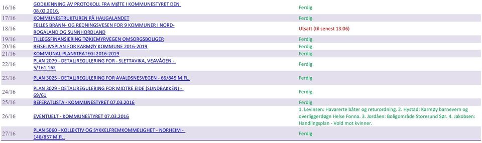 06) 19/16 TILLEGSFIN ANSIERINGTØKJEMYRVEGEN OMSORGSBOLIGER 20/16 REISELIVSPLAN FORKARMØYKOMMUNE2016-2019 21/16 KOMMUNALPLANSTRATEGI 2016-2019 22/16 PLAN2079- DETALJREGU LERINGFOR- SLETTAVIKA,