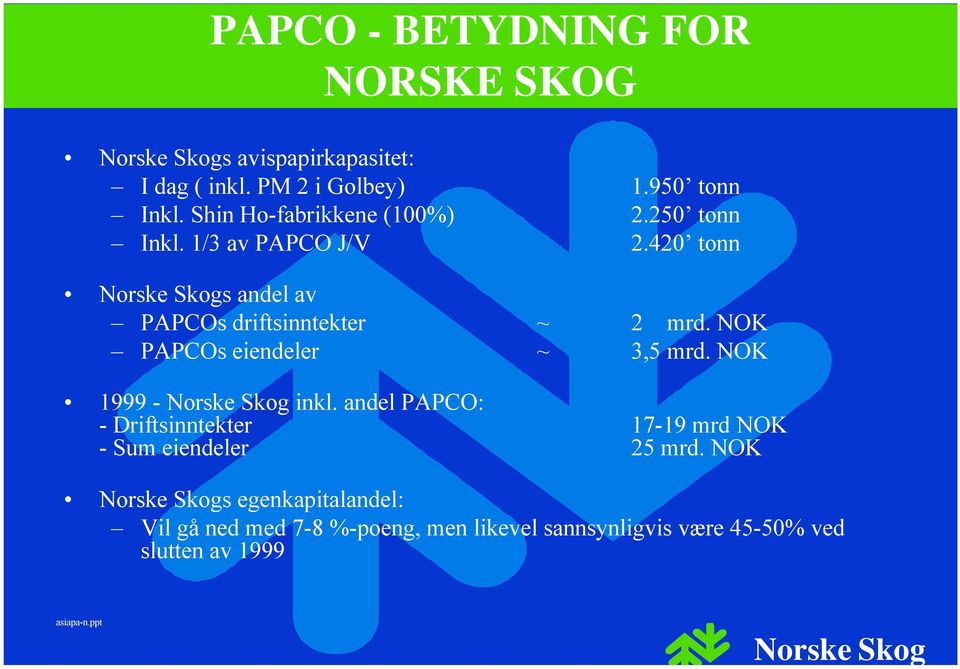 420 tonn s andel av PAPCOs driftsinntekter ~ 2 mrd. NOK PAPCOs eiendeler ~ 3,5 mrd. NOK 1999 - inkl.