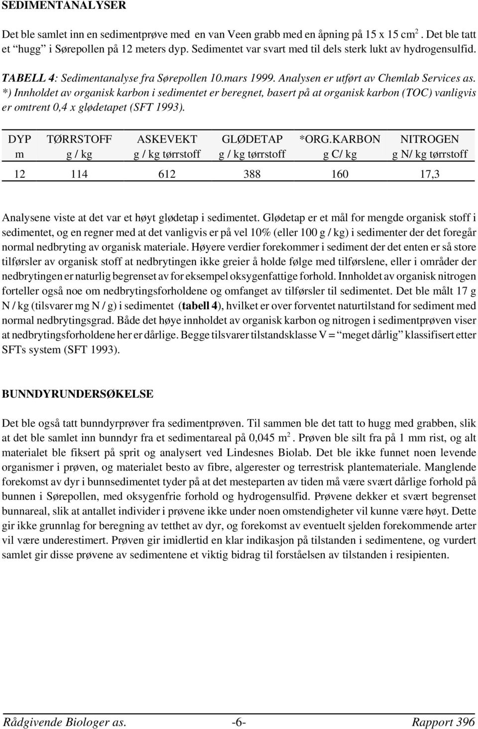 *) Innholdet av organisk karbon i sedimentet er beregnet, basert på at organisk karbon (TOC) vanligvis er omtrent 0,4 x glødetapet (SFT 1993).