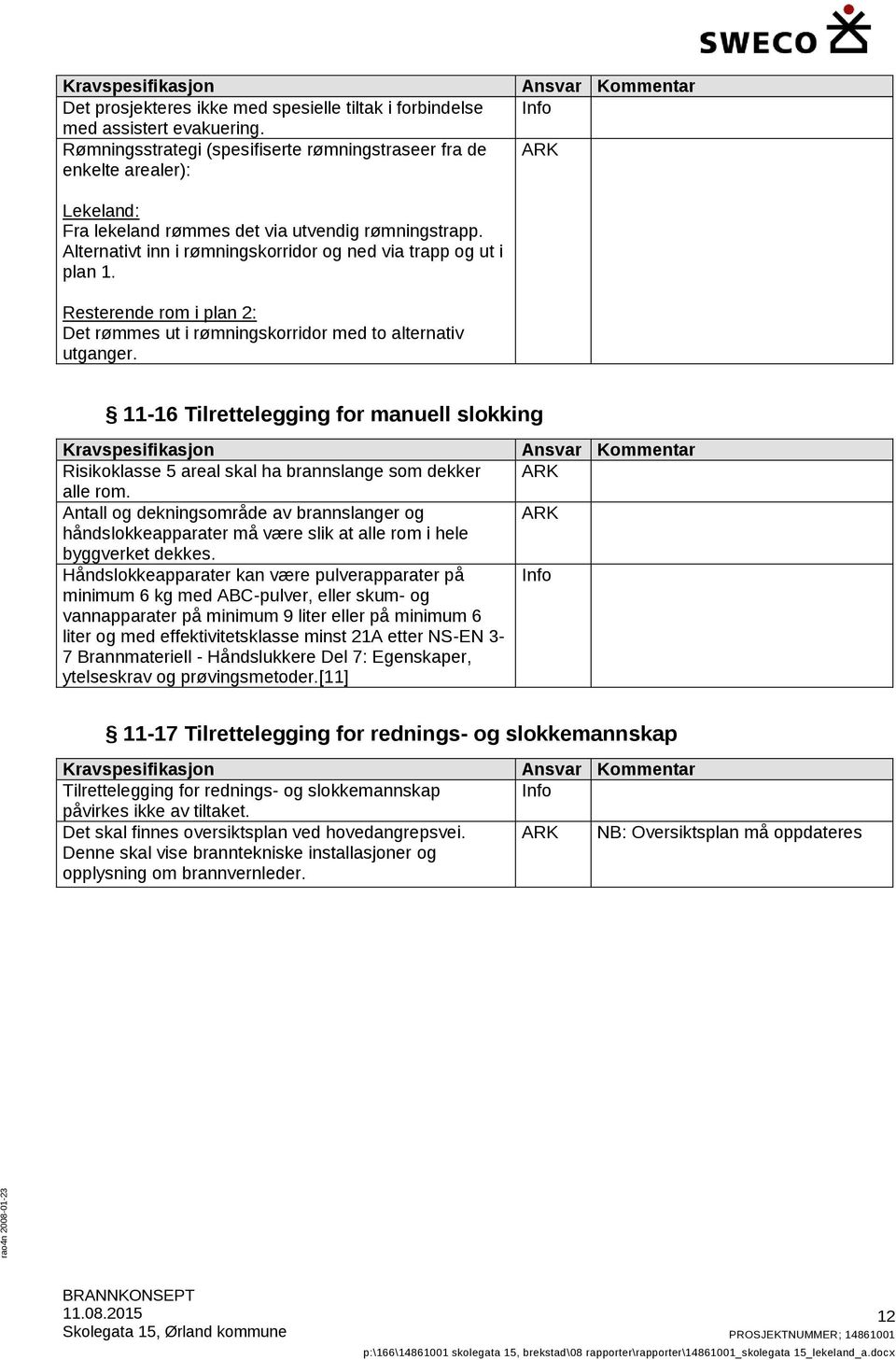 Alternativt inn i rømningskorridor og ned via trapp og ut i plan 1. Resterende rom i plan 2: Det rømmes ut i rømningskorridor med to alternativ utganger.