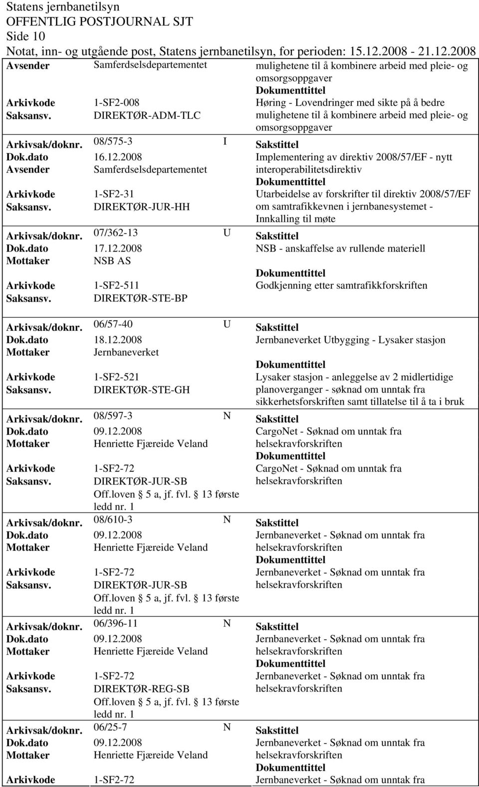 08/575-3 I Sakstittel Implementering av direktiv 2008/57/EF - nytt Avsender Samferdselsdepartementet interoperabilitetsdirektiv Arkivkode 1-SF2-31 Utarbeidelse av forskrifter til direktiv 2008/57/EF