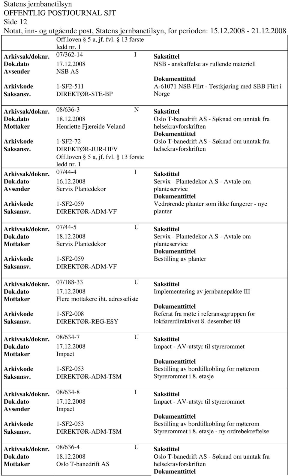 08/636-3 N Sakstittel Oslo T-banedrift AS - Søknad om unntak fra Mottaker Henriette Fjæreide Veland Oslo T-banedrift AS - Søknad om unntak fra Saksansv. DIREKTØR-JUR-HFV Arkivsak/doknr.