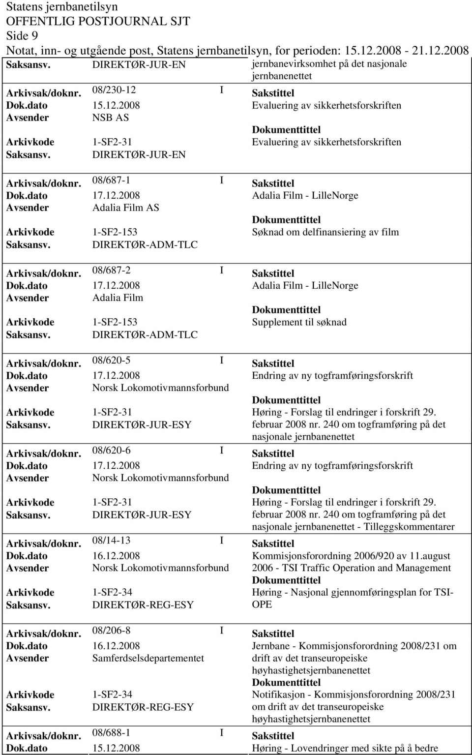 08/687-1 I Sakstittel Adalia Film - LilleNorge Avsender Adalia Film AS Arkivkode 1-SF2-153 Søknad om delfinansiering av film Saksansv. DIREKTØR-ADM-TLC Arkivsak/doknr.