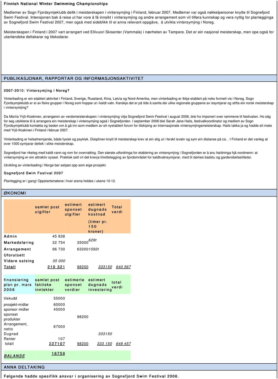 Intensjonen bak å reise ut har vore å få innsikt i vintersymjing og andre arrangement som vil tilføra kunnskap og vera nyttig for planlegginga av Sognefjord Swim Festival 2007, men også med sideblikk