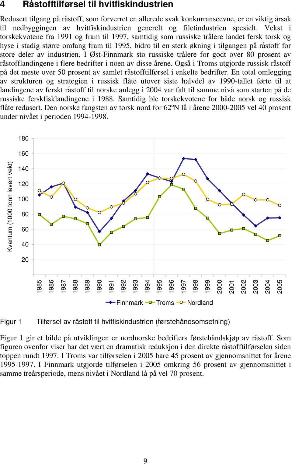 Vekst i torskekvotene fra 1991 og fram til 1997, samtidig som russiske trålere landet fersk torsk og hyse i stadig større omfang fram til 1995, bidro til en sterk økning i tilgangen på råstoff for