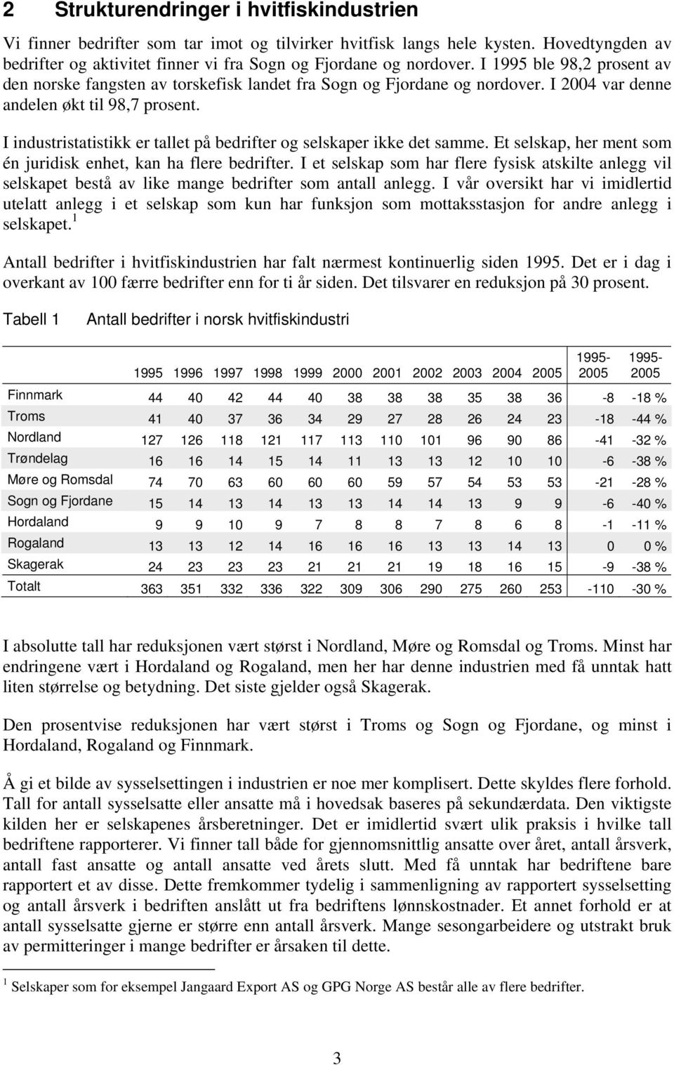 I industristatistikk er tallet på bedrifter og selskaper ikke det samme. Et selskap, her ment som én juridisk enhet, kan ha flere bedrifter.