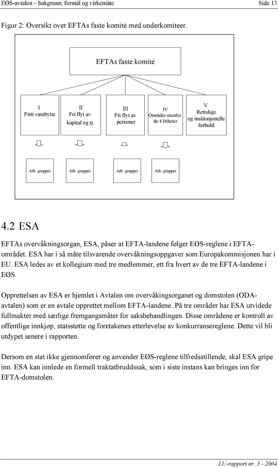 2 ESA EFTAs overvåkningsorgan, ESA, påser at EFTA-landene følger EØS-reglene i EFTAområdet. ESA har i så måte tilsvarende overvåkningsoppgaver som Europakommisjonen har i EU.