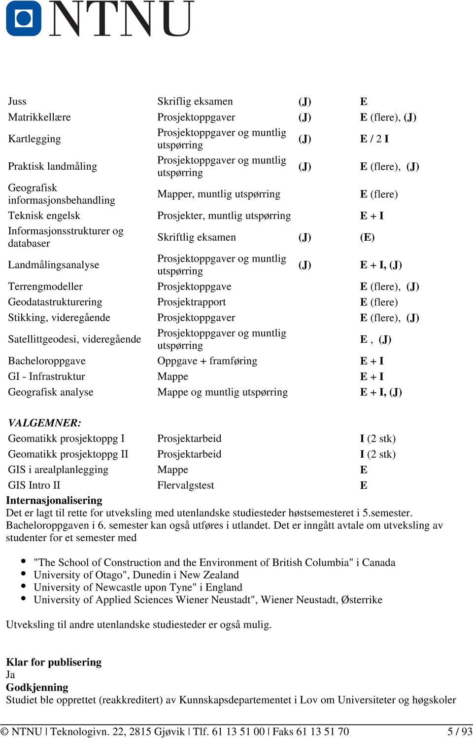 (J) (E) Landmålingsanalyse Prosjektoppgaver og muntlig utspørring (J) E + I, (J) Terrengmodeller Prosjektoppgave E (flere), (J) Geodatastrukturering Prosjektrapport E (flere) Stikking, videregående