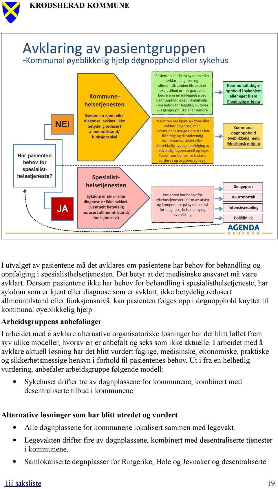 bedre enn en innleggelse ved døgnopphold øyeblikkelighjelp. Ikke behov for legetilsyn utover 2-3 ganger pr.