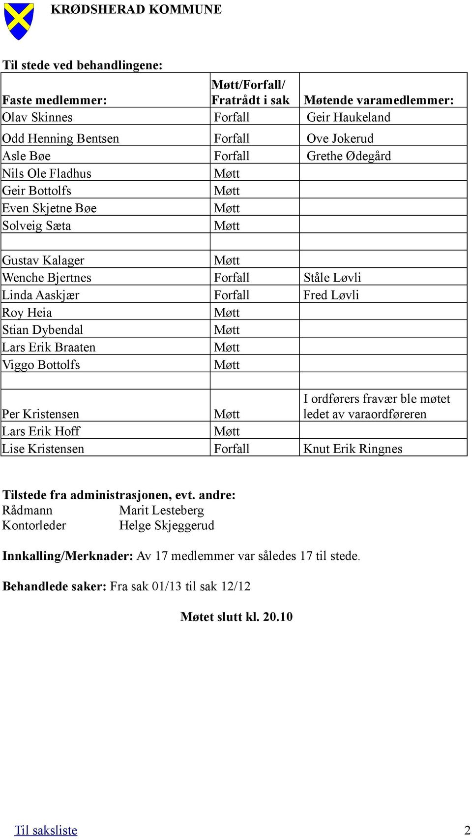 Dybendal Møtt Lars Erik Braaten Møtt Viggo Bottolfs Møtt Per Kristensen Møtt I ordførers fravær ble møtet ledet av varaordføreren Lars Erik Hoff Møtt Lise Kristensen Forfall Knut Erik Ringnes