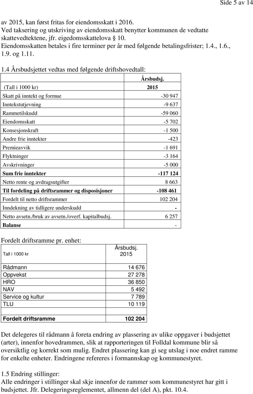 (Tall i 1000 kr) 2015 Skatt på inntekt og formue -30 947 Inntekstutjevning -9 637 Rammetilskudd -59 060 Eiendomsskatt -5 702 Konsesjonskraft -1 500 Andre frie inntekter -423 Premieavvik -1 691