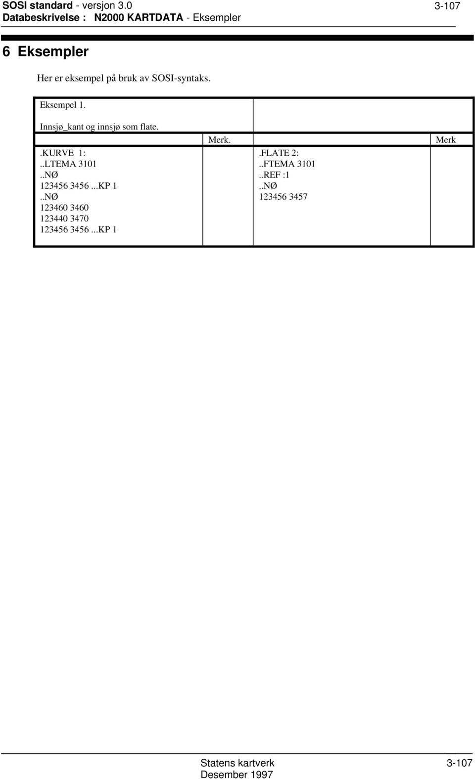 Innsjø_kant og innsjø som flate..kurve 1:..LTEMA 3101..NØ 123456 3456...KP 1.