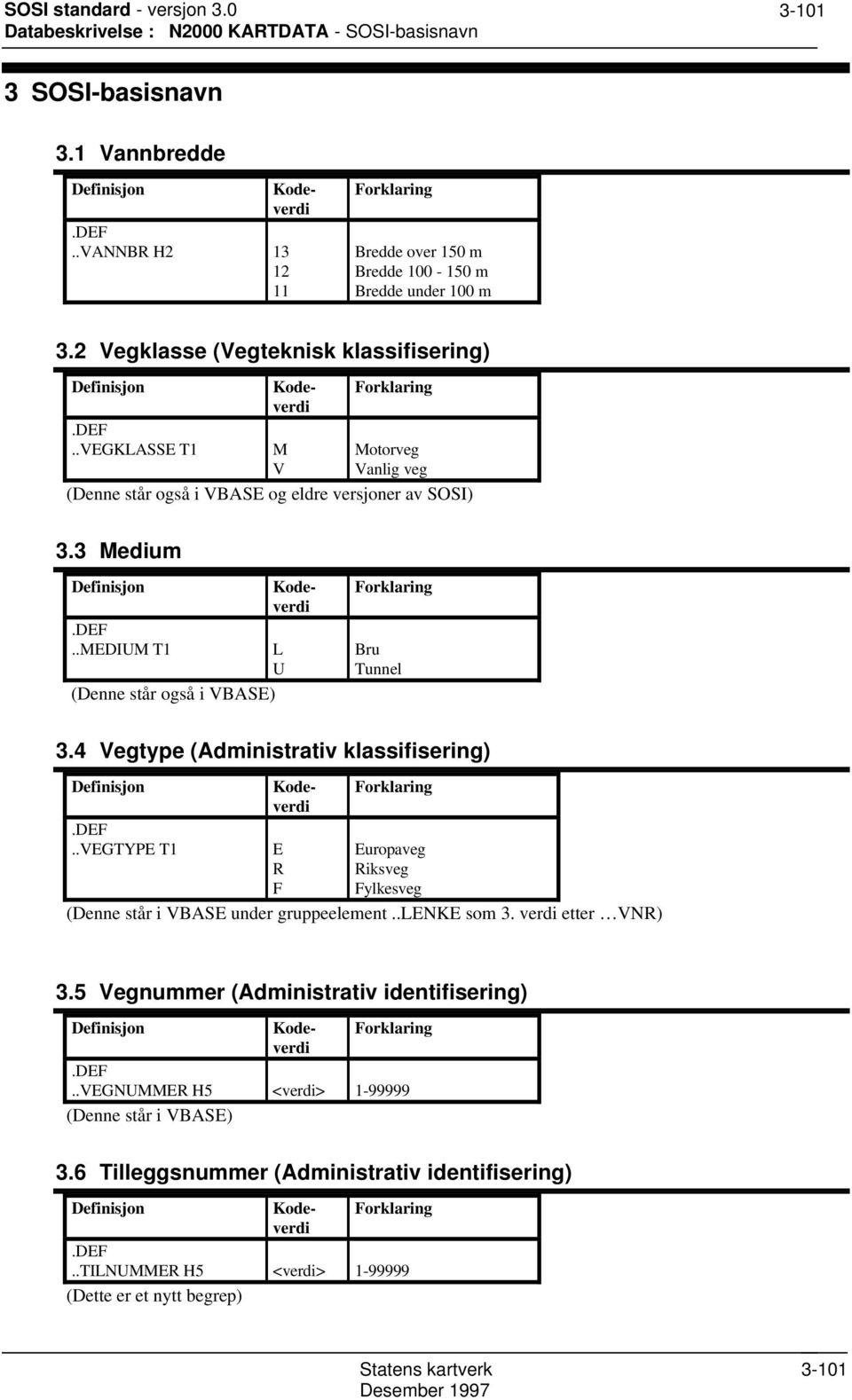 6 Tilleggsnummer (Administrativ identifisering) Definisjon Kodeverdi..VANNBR H2 13 12 11 Definisjon Kodeverdi Forklaring.