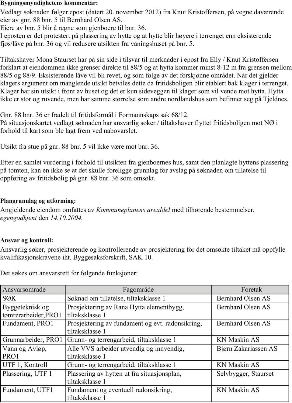 5. TiltakshaverMonaStaursetharpåsin sidei tilsvar til merknaderi epost fra Elly / Knut Kristoffersen forklart at eiendommenikke grenserdirektetil 88/5og at hyttakommerminst8-12 m fra grensenmellom