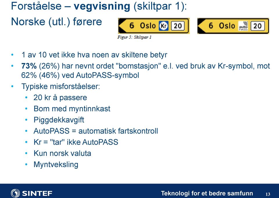 ene betyr 73% (26%) har nevnt ordet "bomstasjon" e.l.