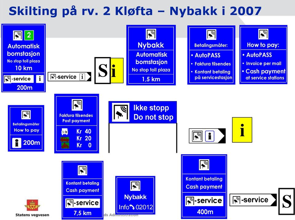 stop toll plaza 1,5 km Betalingsmåter: AutoPASS Faktura tilsendes Kontant betaling på servicestasjon How to pay: AutoPASS Invoice per