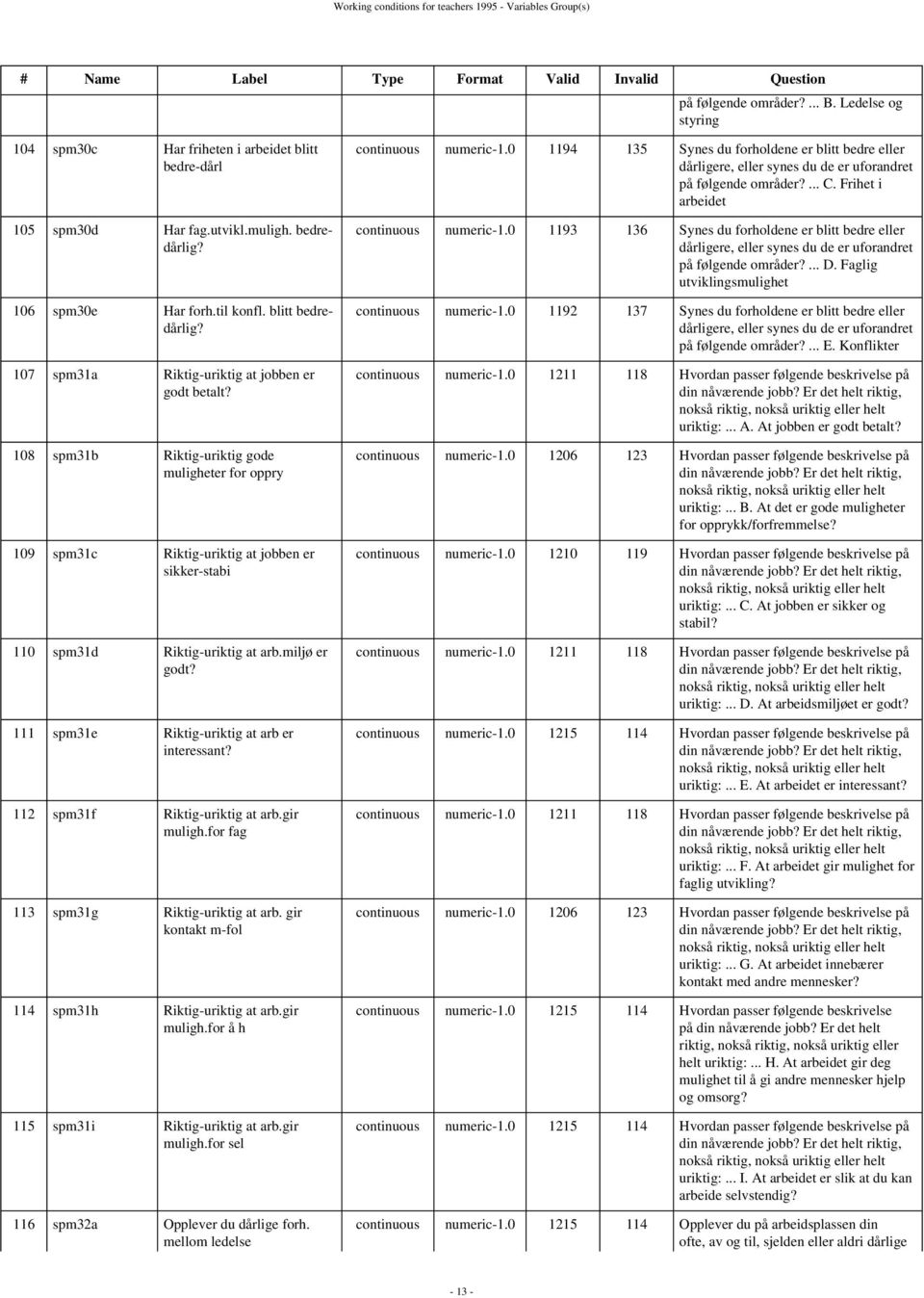 107 spm31a Riktig-uriktig at jobben er godt betalt? 108 spm31b Riktig-uriktig gode muligheter for oppry 109 spm31c Riktig-uriktig at jobben er sikker-stabi 110 spm31d Riktig-uriktig at arb.