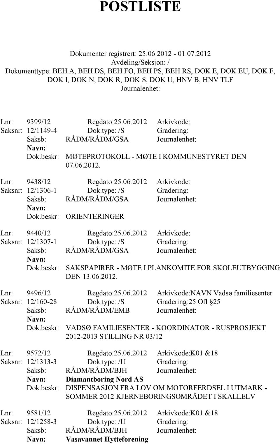 06.2012. Lnr: 9496/12 Regdato:25.06.2012 Arkivkode:NAVN Vadsø familiesenter Saksnr: 12/160-28 Dok.type: /S Gradering:25 Ofl 25 Dok.