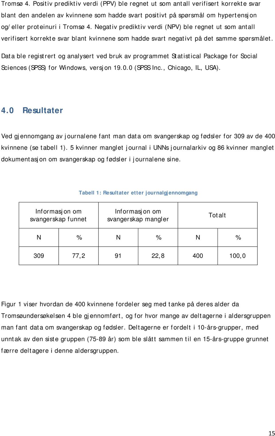 prediktiv verdi (NPV) ble regnet ut som antall verifisert korrekte svar blant kvinnene som hadde svart negativt på det samme spørsmålet.