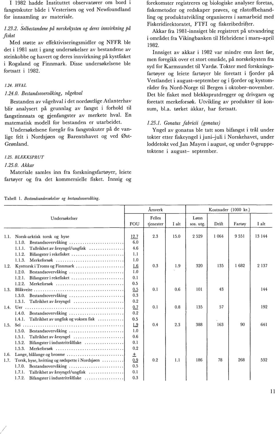 .2. Selbestandene På norskekysten og deres innvirkning #å jsket Med støtte av effektiviseringsmidler og NFFR ble det i 1981 satt i gang undersøkelser av bestandene av steinkobbe og havert og deres