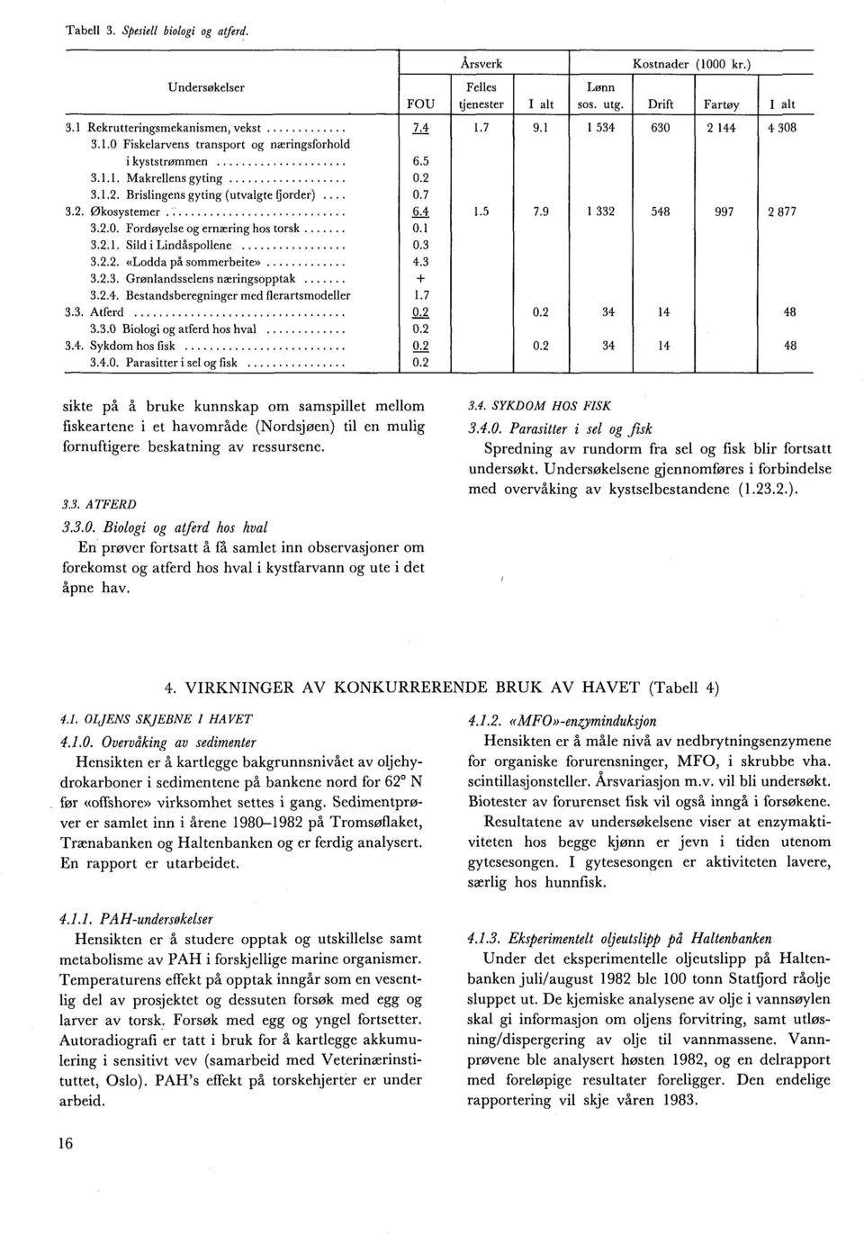 .. 3.2.4. Bestandsberegninger med flerartsmodeller 3.3. Atferd... 3.3.0 Biologi og atferd hos hval... 3.4. Sykdom hos fisk... 3.4.0. Parasitter i sel og fisk... FOU 7.4 6.5 0.7-6.4 O. 1 0.3 4.3 + 1.