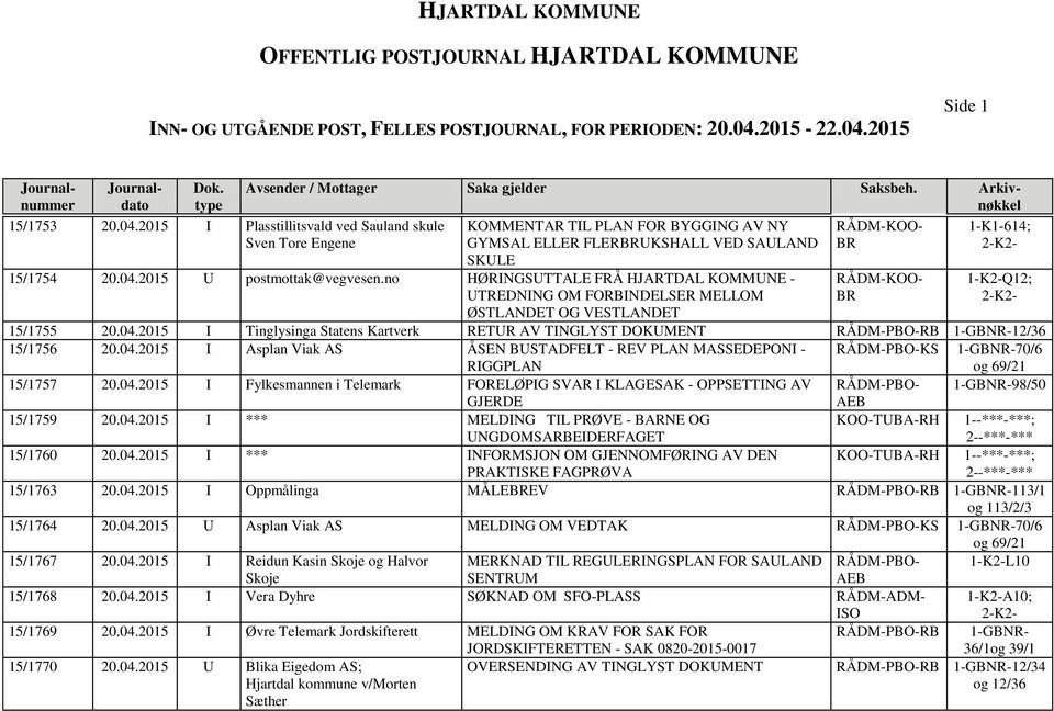 2015 I Tinglysinga Statens Kartverk RETUR AV TINGLYST DOKUMENT PBO-RB 12/36 15/1756 20.04.2015 I Asplan Viak AS ÅSEN BUSTADFE - REV PLAN MASSEDEPONI - RIGGPLAN PBO-KS 70/6 og 69/21 15/1757 20.04.2015 I Fylkesmannen i Telemark FORELØPIG SVAR I KLAGESAK - OPPSETTING AV PBO- 98/50 GJERDE 15/1759 20.