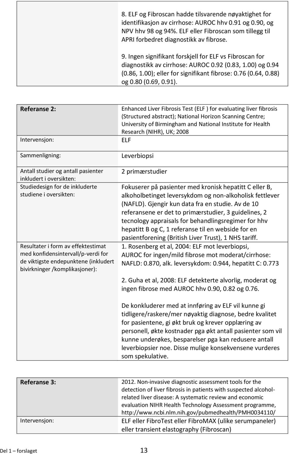 00); eller for signifikant fibrose: 0.76 (0.64, 0.88) og 0.80 (0.69, 0.91).