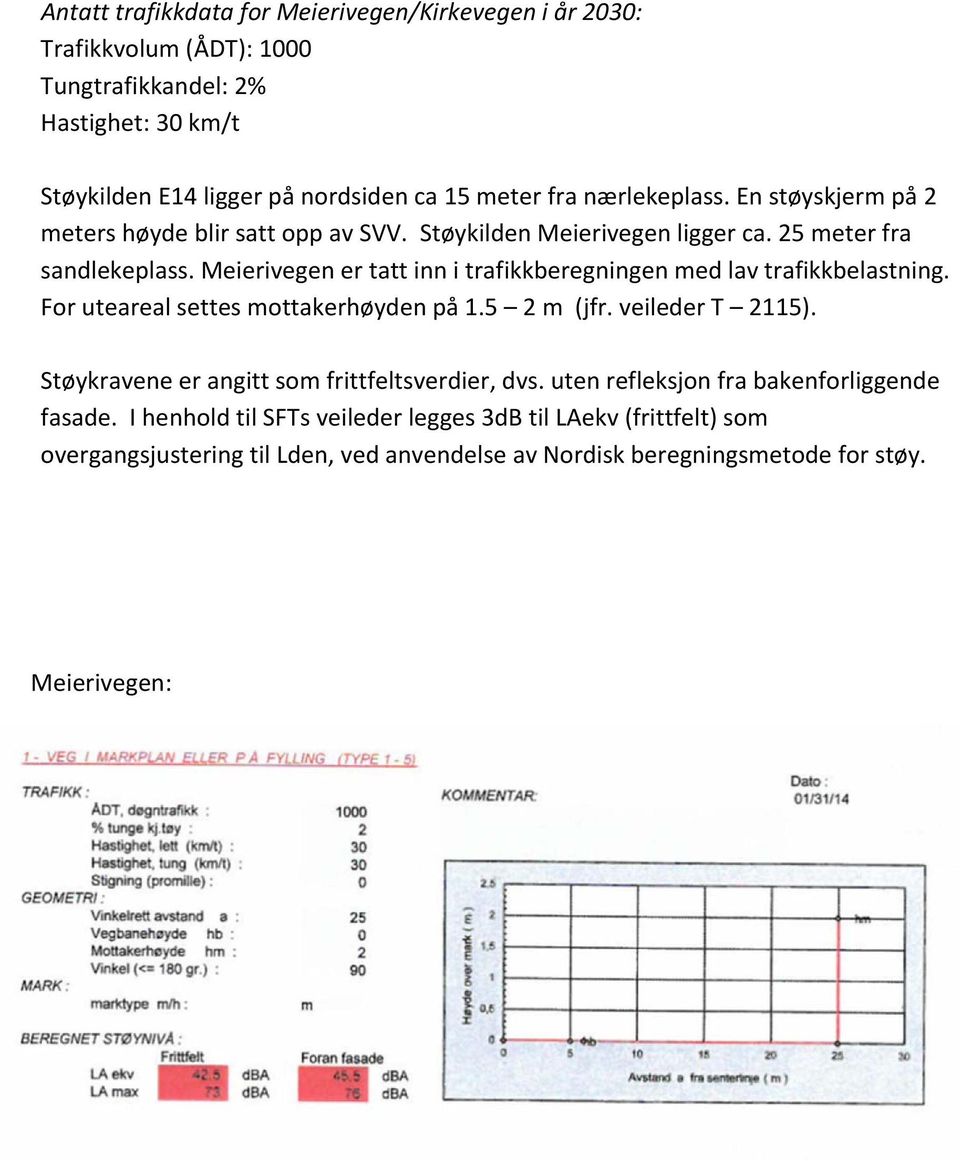 Meierivegen er tatt inn i trafikkberegningen med lav trafikkbelastning. For uteareal settes mottakerhøyden på 1.5 2 m (jfr. veileder T 2115).